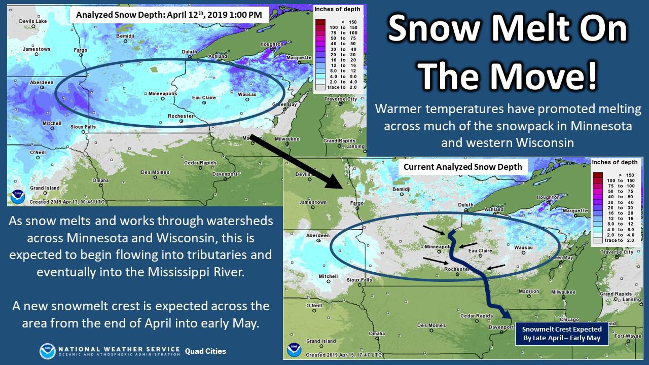NWS: Snow melt
